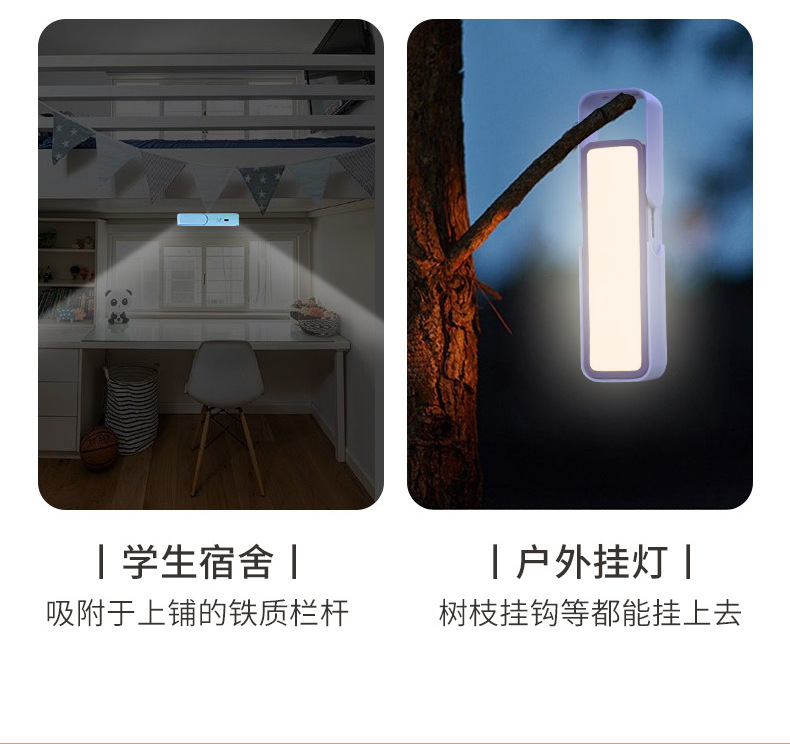 Multi-functional magnetic wall lamp, bedside reading lighting lamp for student dormitories, three-position desktop standing mini LED lamp pic 14