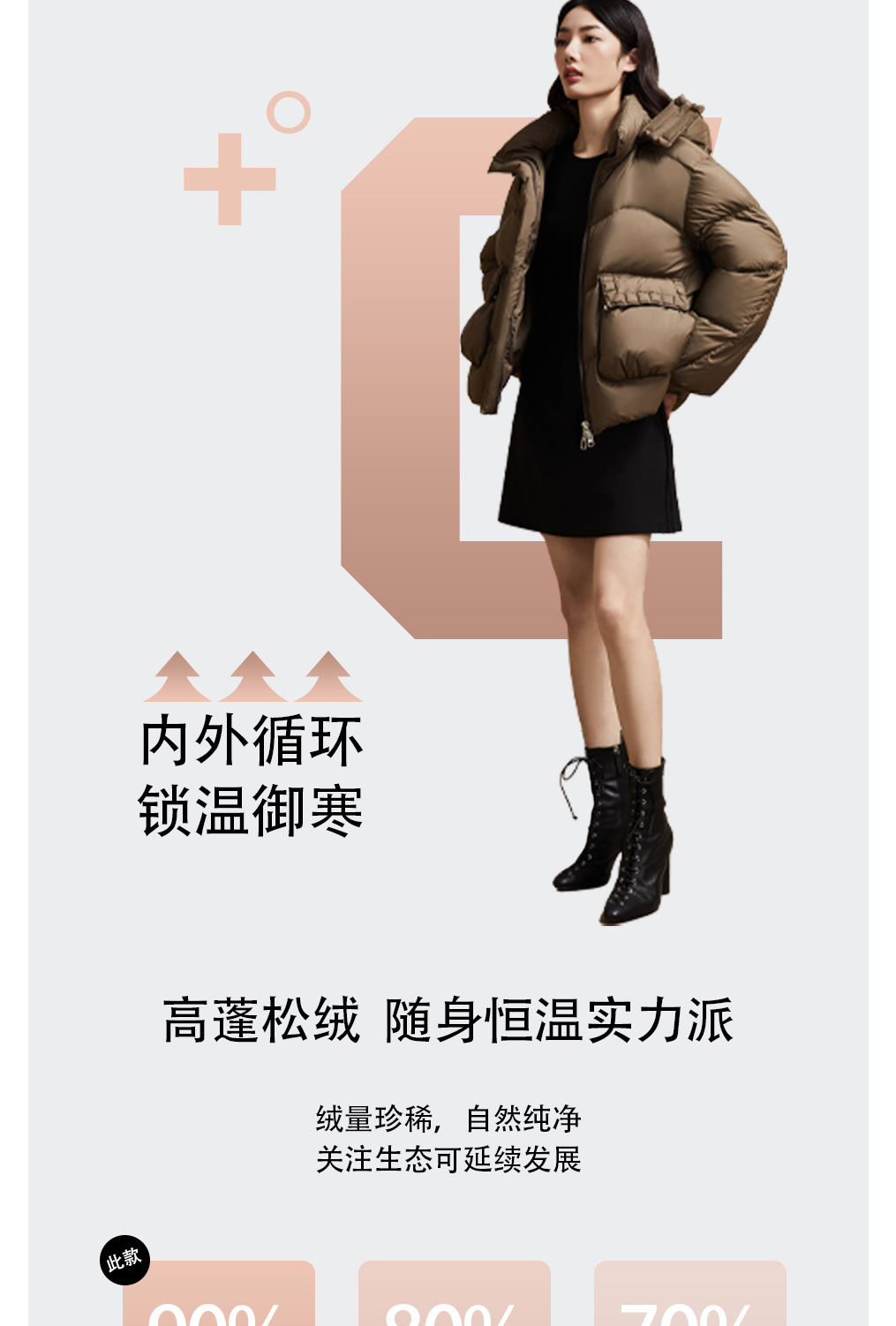 YIWEI-2023冬新款面包时尚休闲宽松连帽加厚保暖羽绒服外套女详情5