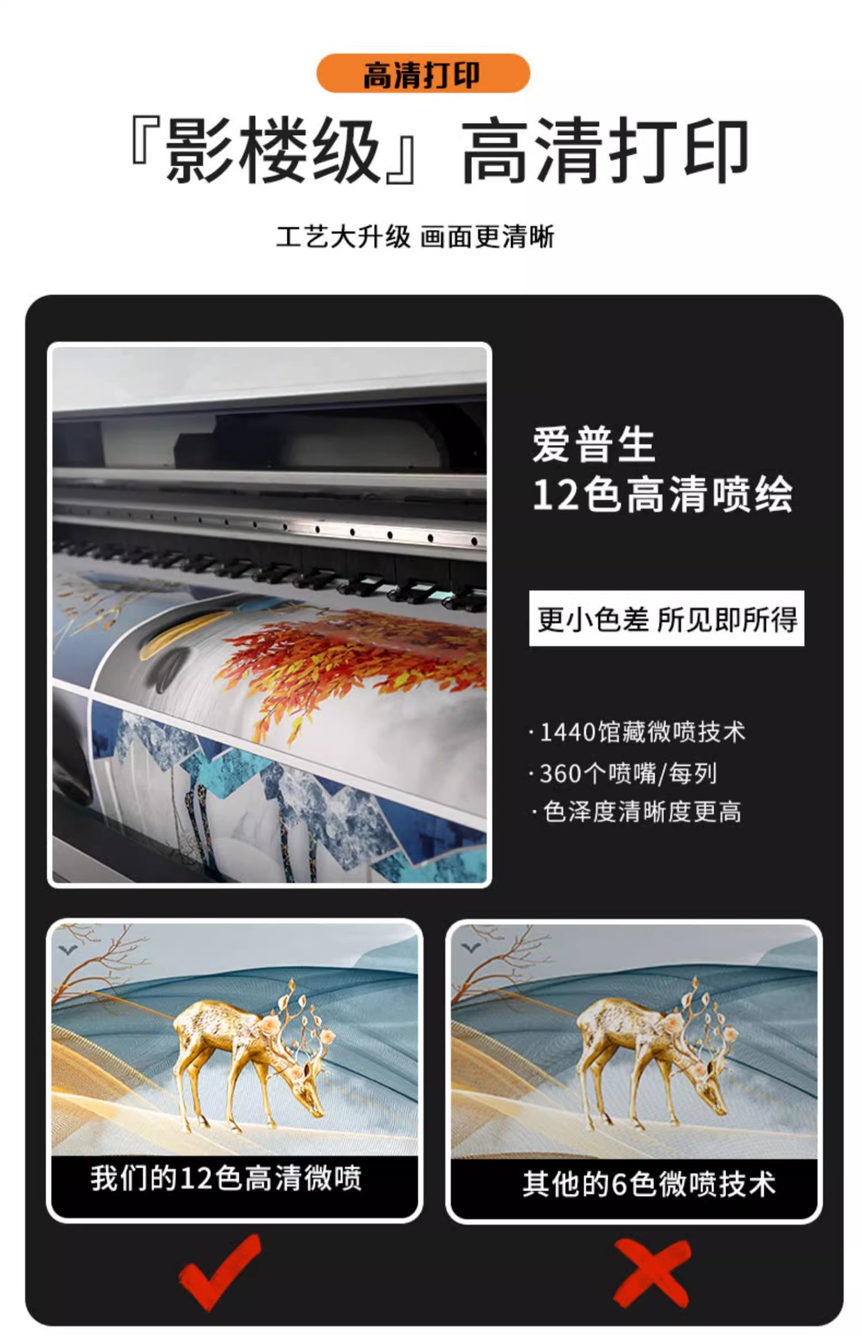 Light luxury and grand wall paintings, living room decorative paintings, modern and simple triptych paintings, sofa background, wall hanging paintings, Nordic-style dining room pic 10