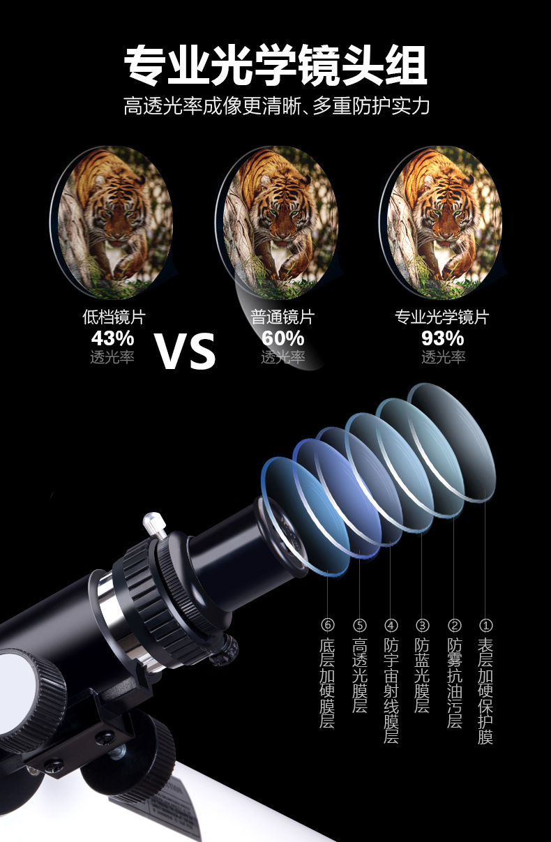 Gift Astronomical Telescope 76700 High magnification high-definition astronomical telescope for star and moon observation Reflective student astronomy pic 3