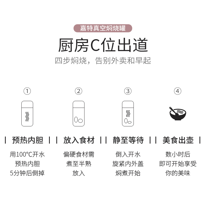 GiNT嘉特男女不锈钢便携焖烧杯焖粥真空保温饭盒上班族闷烧壶罐详情2