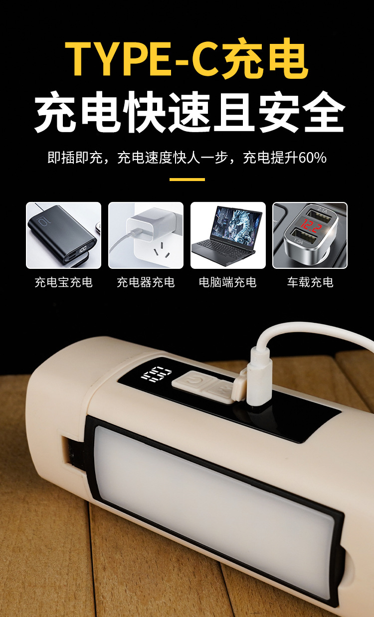 新款户外露营灯 高光LED便携式手电挂灯可折叠家用帐篷灯野营灯详情10