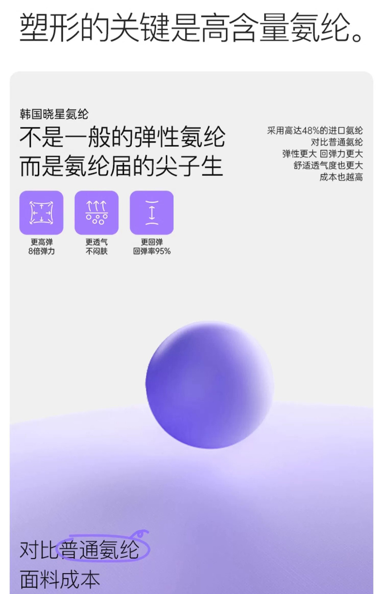 高腰大码蕾丝内裤女轻塑提臀裸感舒适透气5A抑菌蚕丝档女士内裤详情4