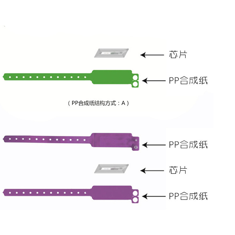 PP合成纸2.png