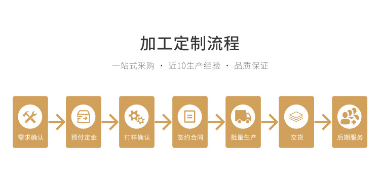 创意木质中古菜板 法式复古实木面包甜点水果牛排砧板 双面熟食厨详情23