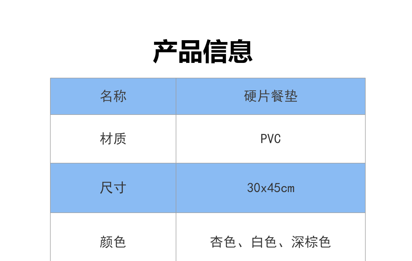 沃美 现代简约时尚创意大方高级感欧式典雅长方形覆膜硬片餐垫法式复古PVC隔热防滑环保桌垫隔热垫详情3