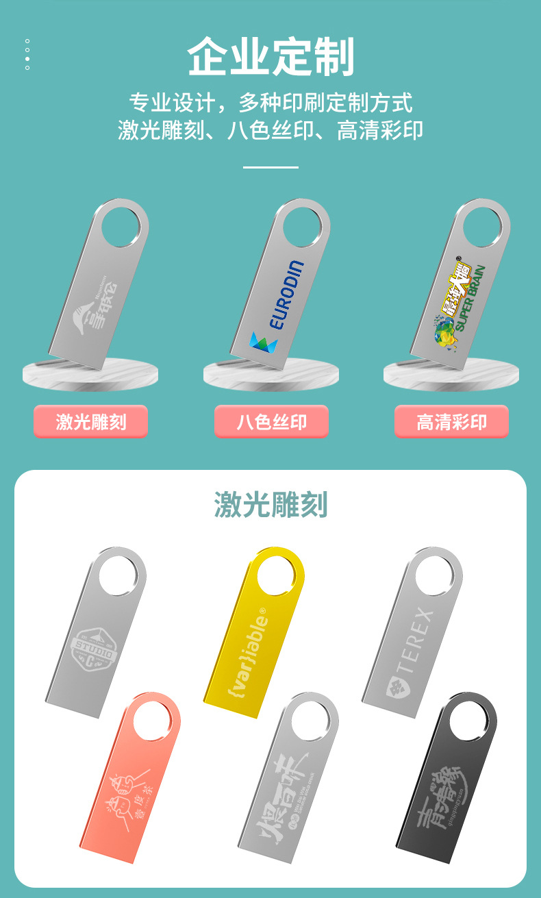 Customized wholesale of 16g metal 32g creative USB flash drives, USB 2.0 bidding for high-speed 3.0, 64G mobile phone and car USB flash drives pic 23