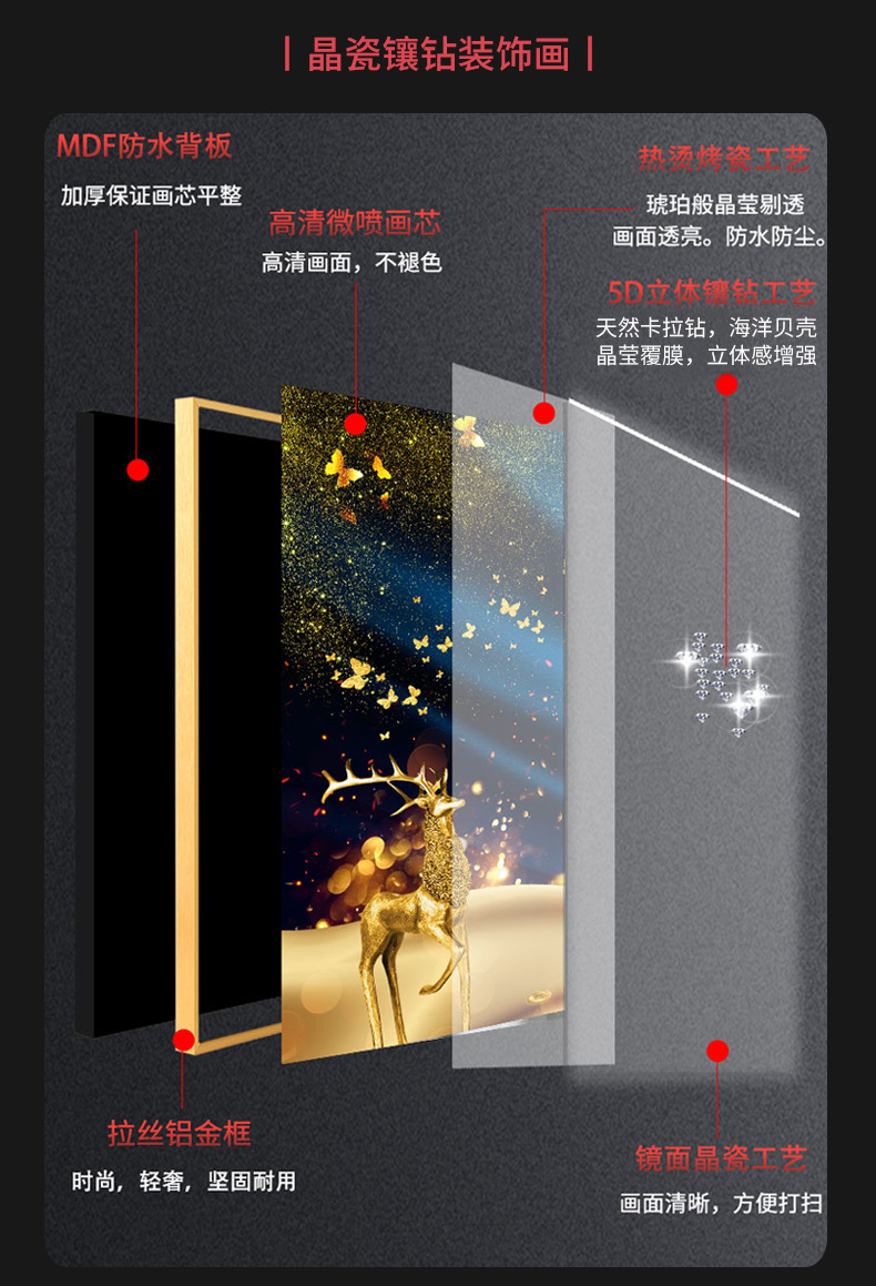 现代简约入户玄关装饰画走廊过道壁画竖版轻奢好寓意晶瓷镶钻挂画详情17