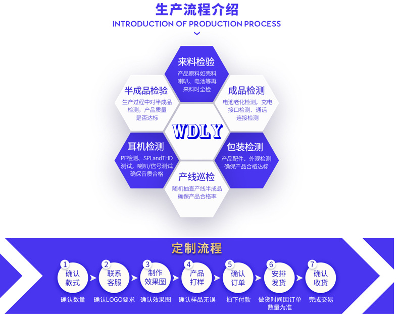 大G灯蓝牙音箱六合一无线充15w炫彩氛围灯音响收音机时钟闹钟爆款详情5