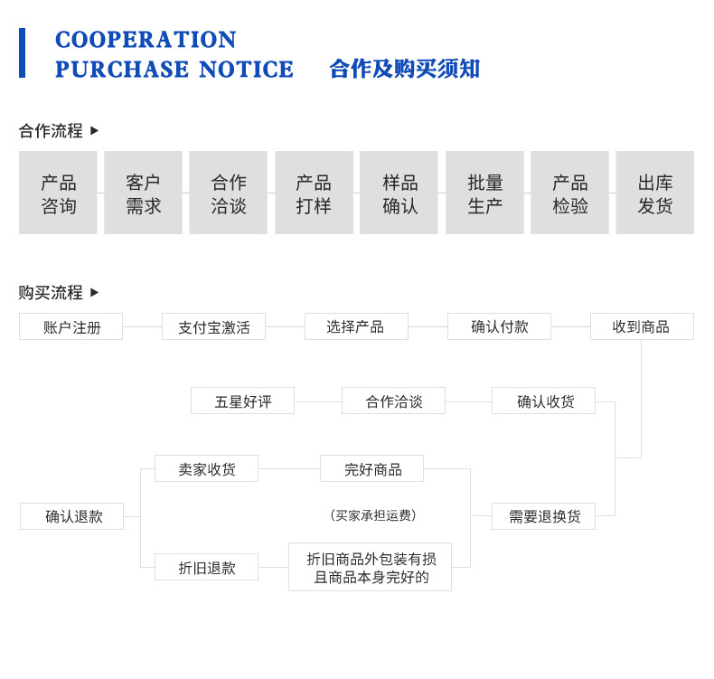 07阿里润鑫店铺页尾