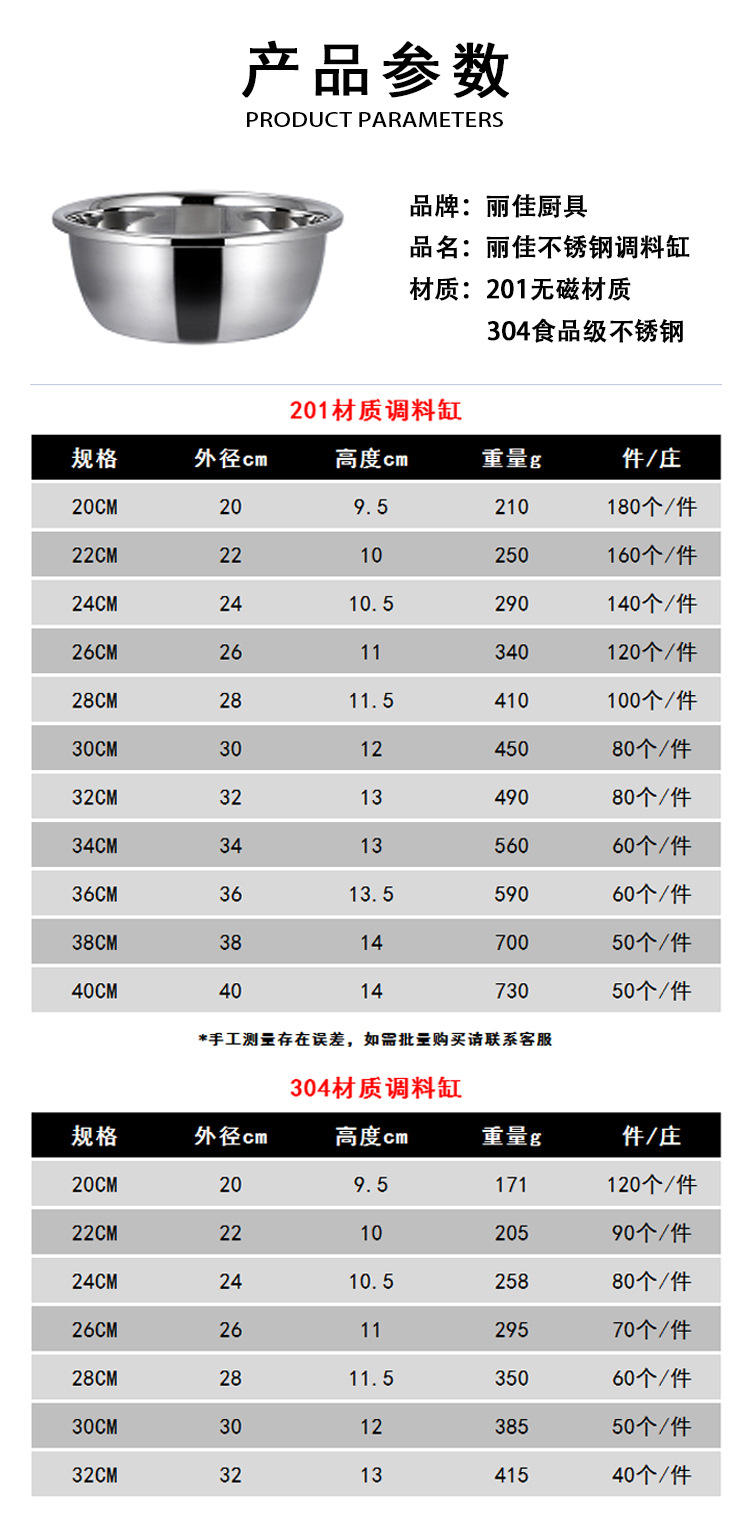 调料缸参数