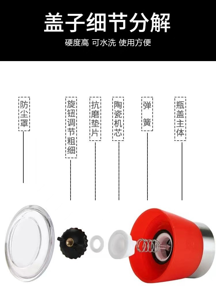 手动玻璃研磨器不锈钢陶瓷芯厨房家用海盐黑胡椒研磨瓶调料瓶批发详情12
