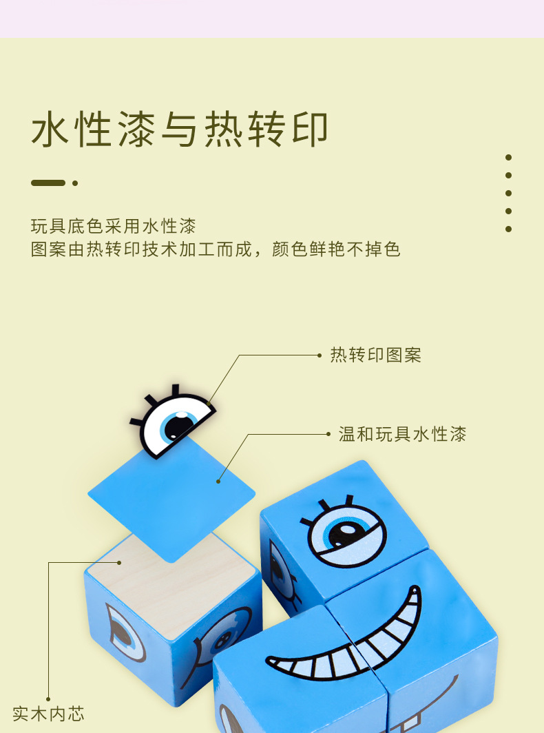 跨境铁盒积木变脸魔方表情六面立体拼图挑战关卡玩具木质详情15