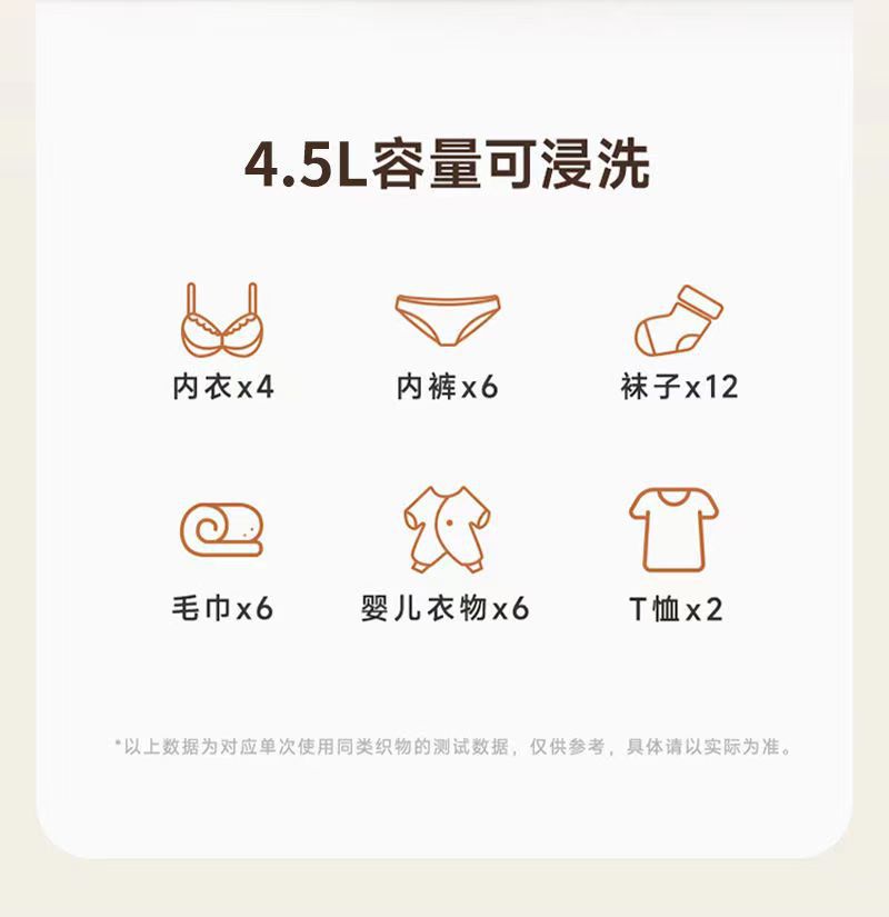 洗衣机洗鞋机热卖中折叠洗衣机便携式洗脱一体内衣裤专用迷你婴儿宿舍小型洗袜子神器新品新品详情7