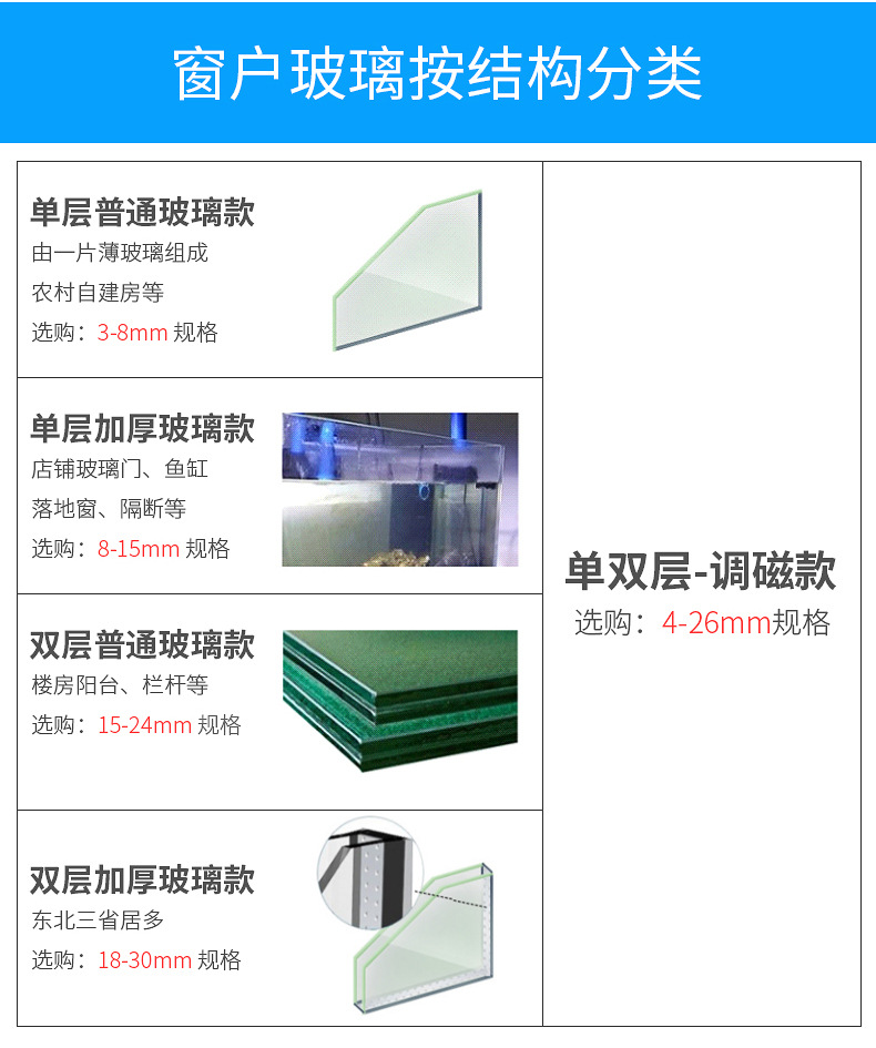通用内页2
