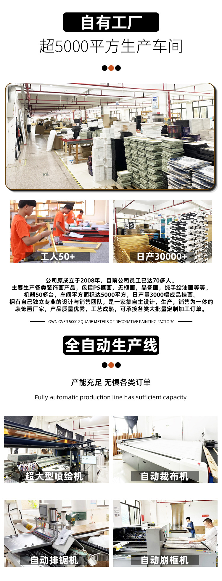 中古风餐厅电表箱装饰画复古客厅电闸箱遮挡壁画客厅电源开关挂画详情2