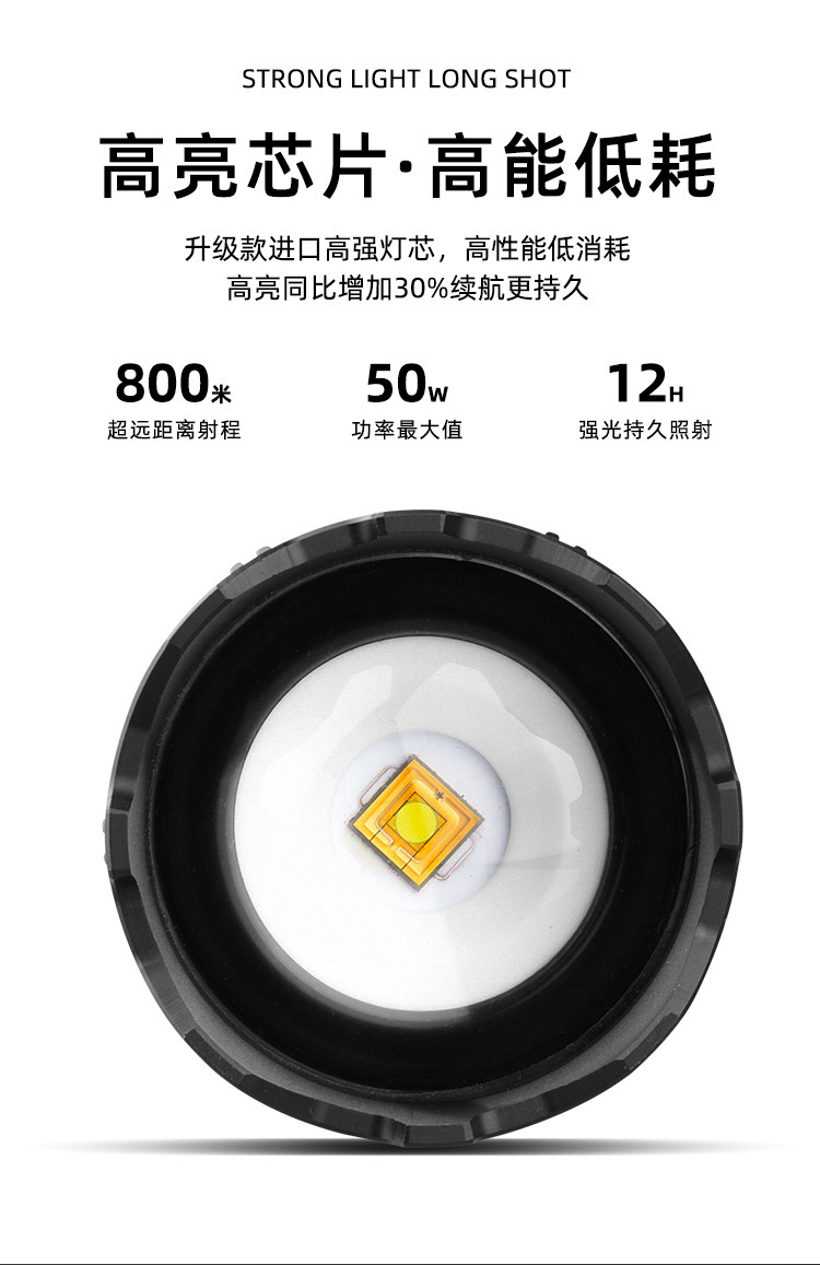 猎天鹰铝合金手电筒强光雷射炮Type-C快充多功能变焦远射照明电筒详情4