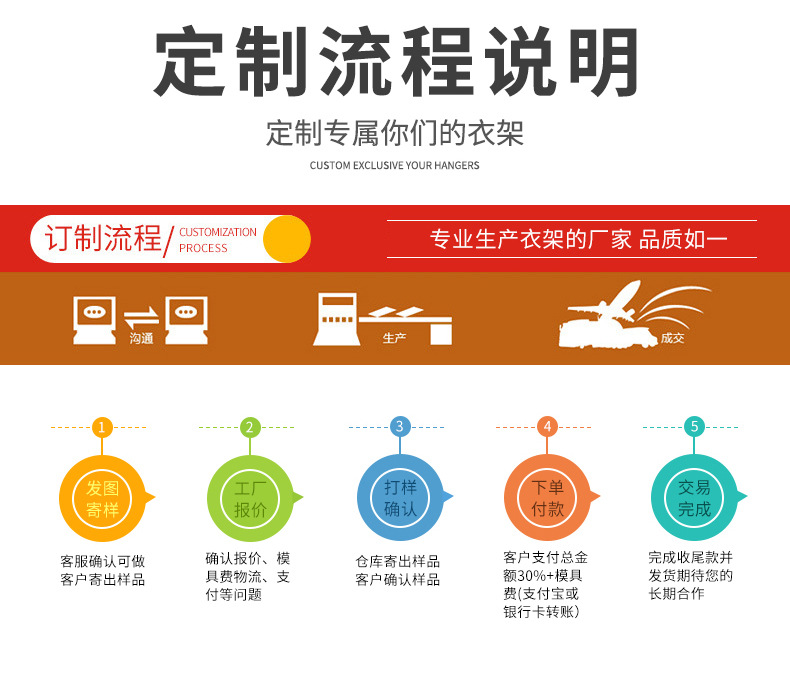 成人儿童塑料衣架_11