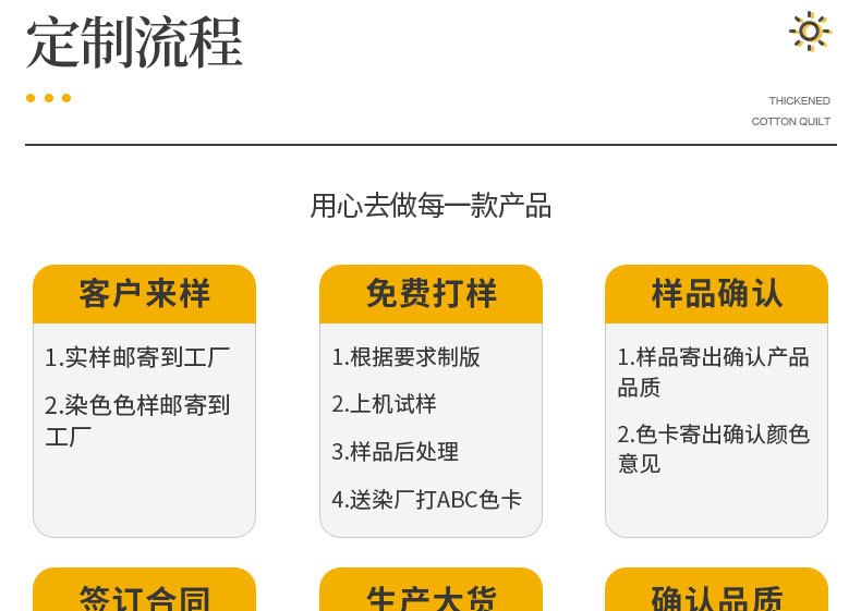 Wholesale of 4cm golden strand embroidery lace accessories, ethnic-style clothing, Hanfu, cheongsam accessories, barcode webbing pic 16