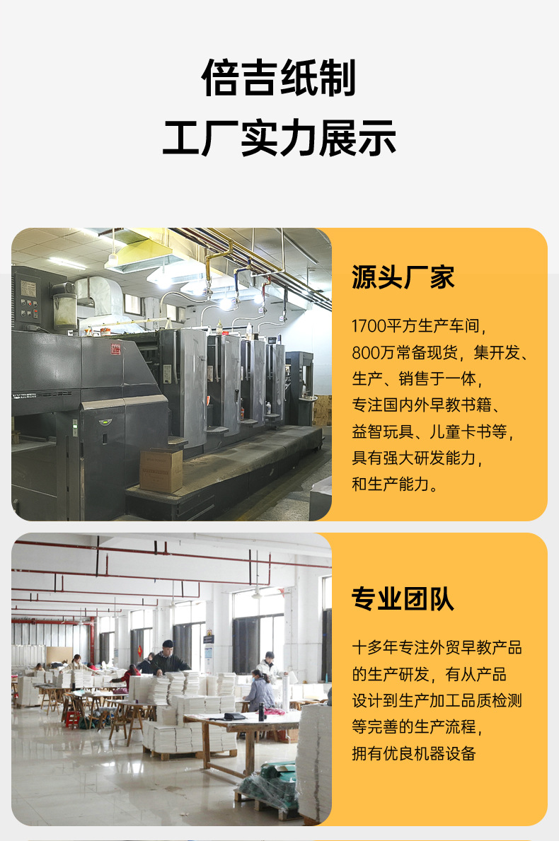 儿童卡通画本空白活页速写本跨境现货批发A4原浆纸加厚线圈素描本详情17