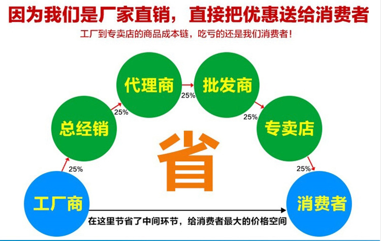 QQ截图20150513213323