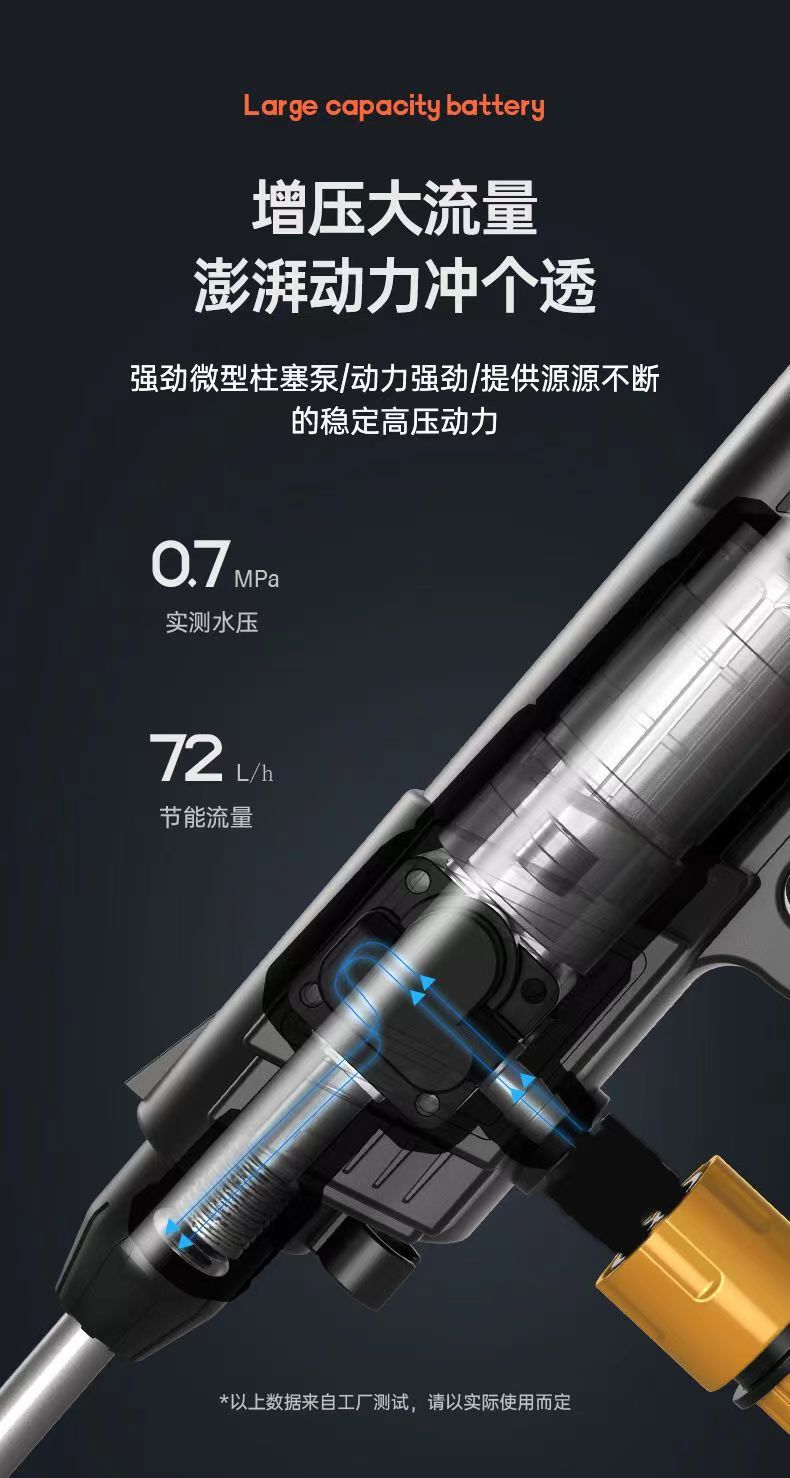Electric lithium battery car wash machine water gun, portable wireless car wash gun, high-pressure water gun, home charging car cleaning and brushing magic tool pic 19
