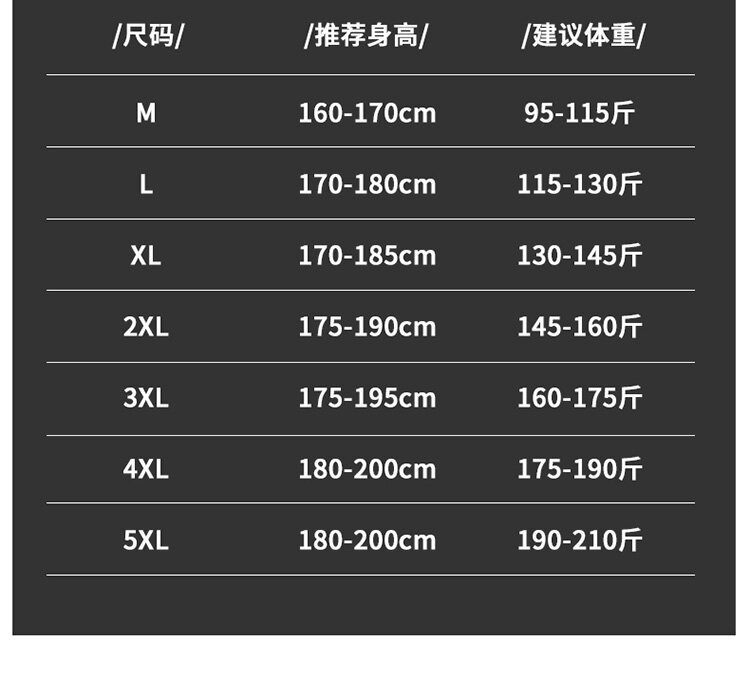 新款冬季加厚款运动外套男时尚潮流立领长袖棉服保暖舒适休闲棉衣详情7