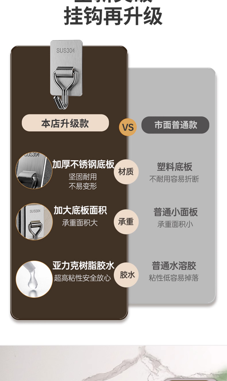 强力挂钩免打孔不锈钢粘胶门后挂衣钩子客厅厨房宿舍粘钩收纳墙上详情3