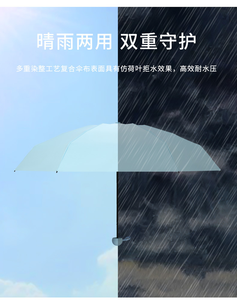 迷你五折6骨太阳伞小巧便携遮阳伞防晒防紫外线晴雨伞两用胶囊伞详情4