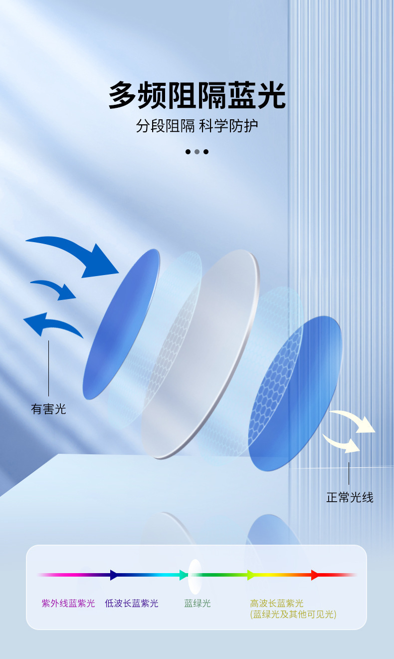 欧美新款时尚猫眼防蓝光老花镜网红同款大框爆款镶钻百搭高清眼镜详情6