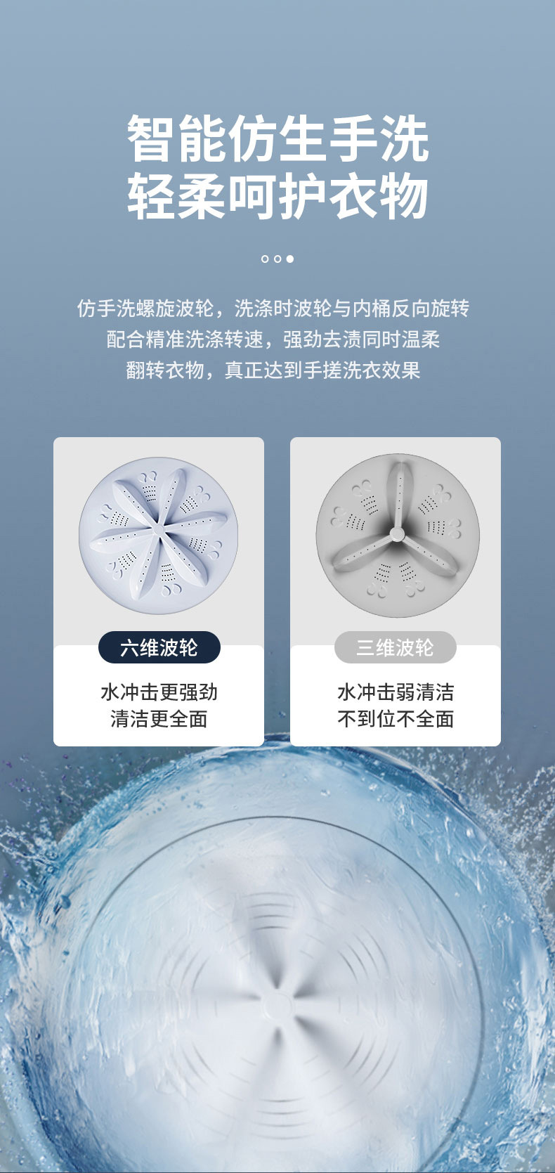 洗衣机全自动小型洗衣机家用波轮洗衣机宿舍大容量洗脱一体机1详情3