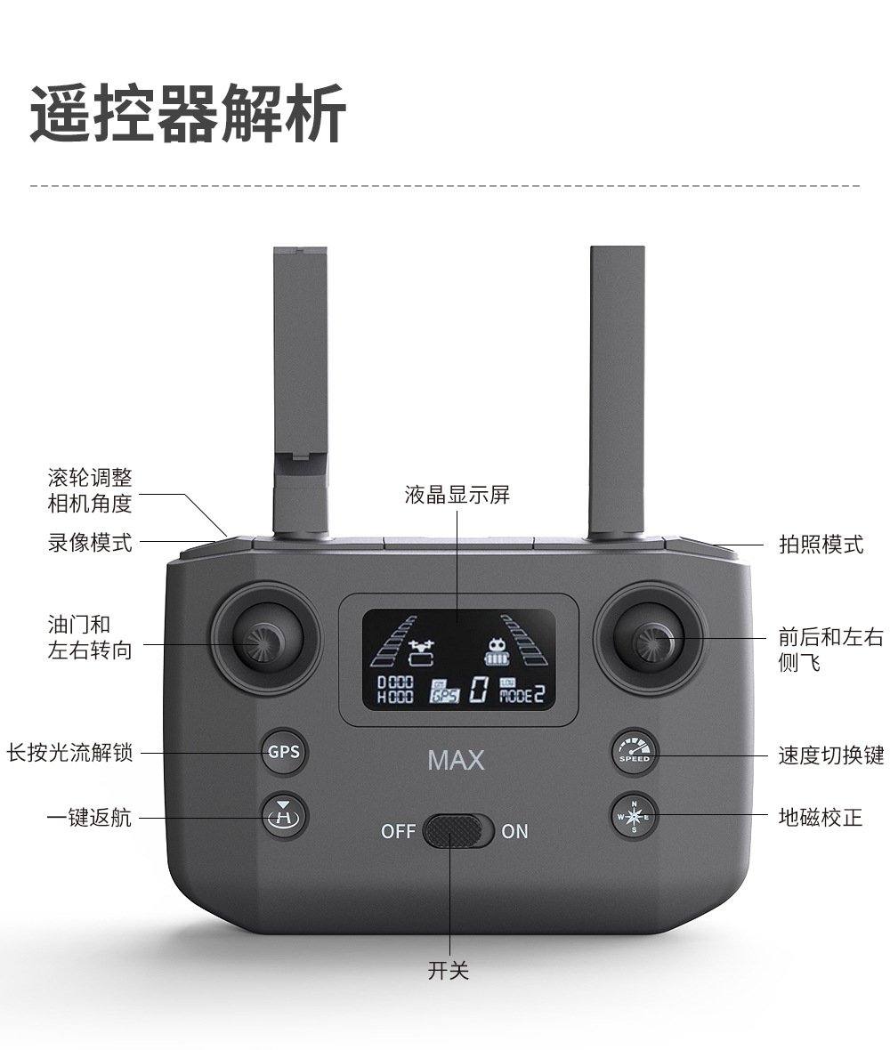 KF101 MAX 带中继三轴无人机图传3KM云台+EIS电子防抖GPS无刷飞机 其他详情24
