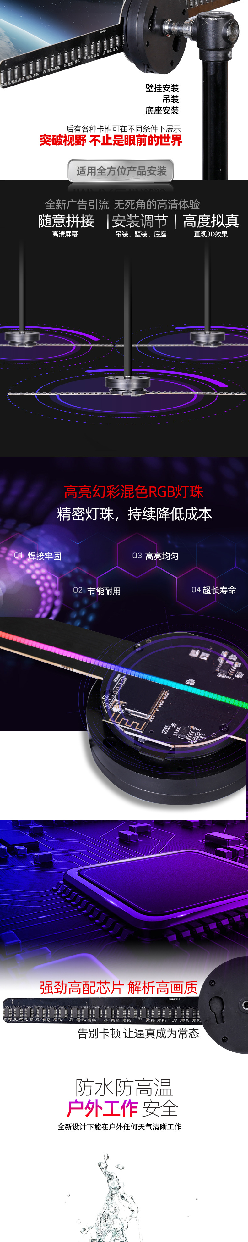 High-definition 3D holographic Advertising machine Advertising screen fan screen LED protective cover bracket integrated pic 5