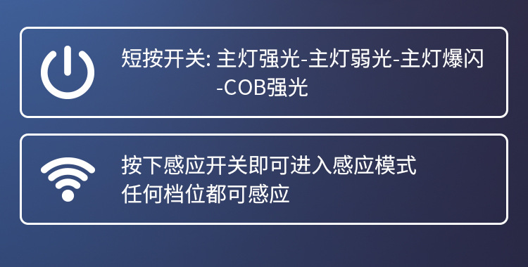 跨境智能感应头灯led户外强光usb充电轻便工作电筒夜钓跑步cob灯详情8