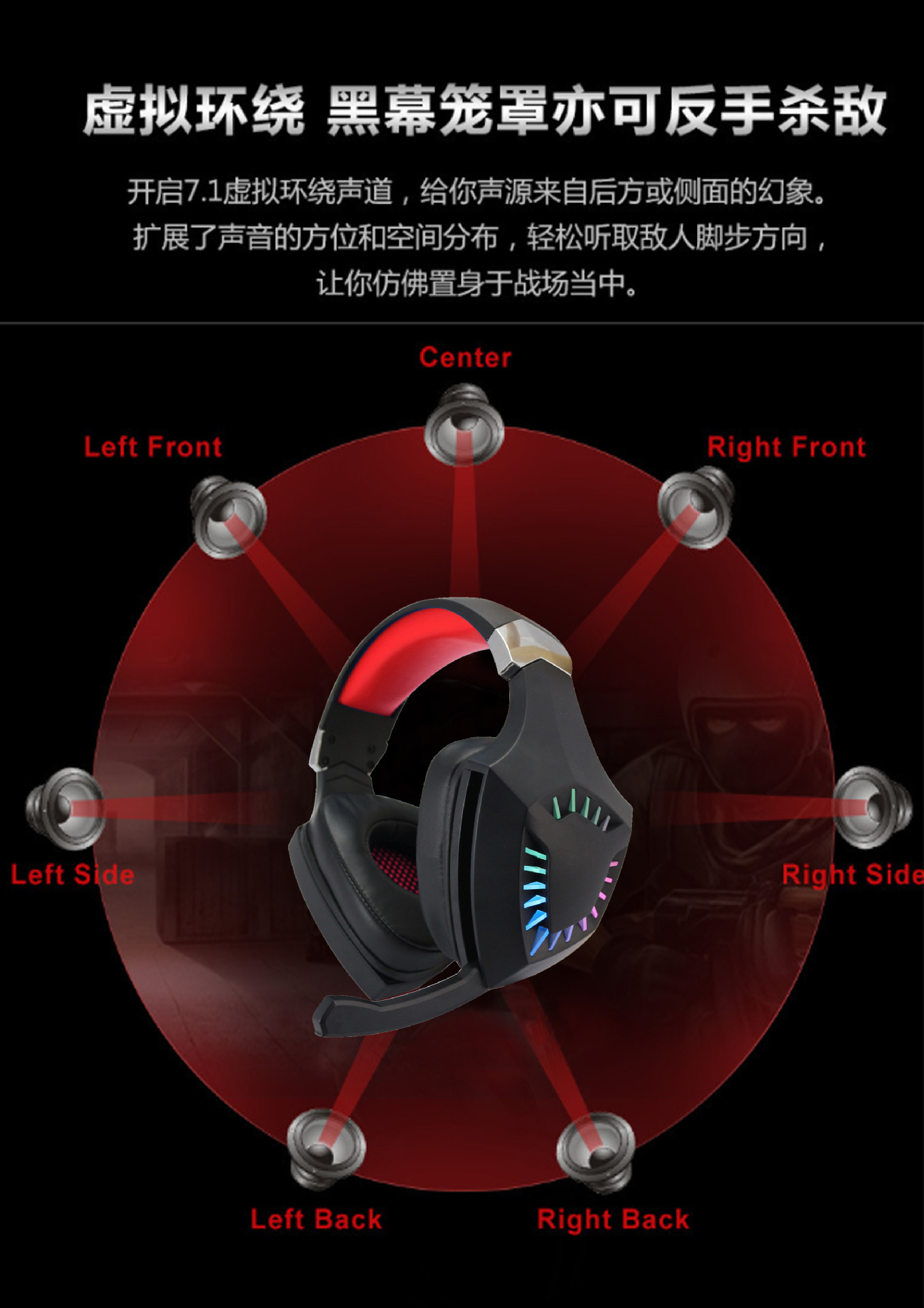 厂家货源 头戴耳机话务耳机游戏电竞耳机 电脑耳机2.4G详情8