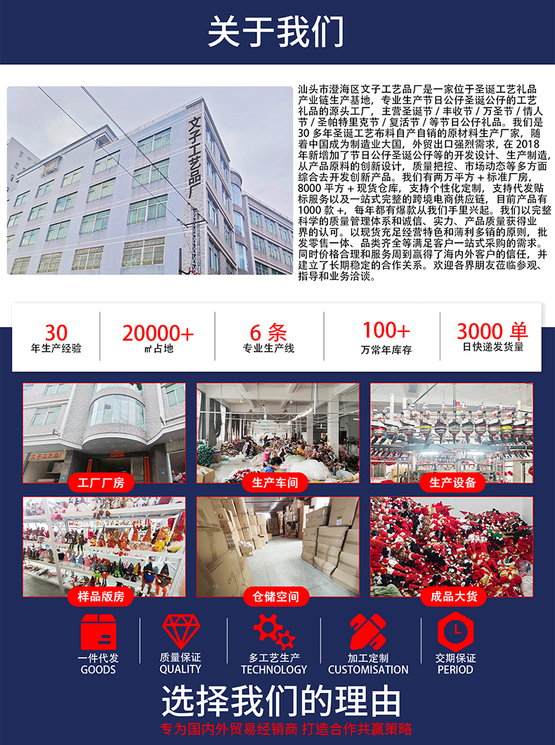 跨境新款圣诞节复古雪花格子布伸缩公仔酒店商场圣诞装饰布置摆件详情6