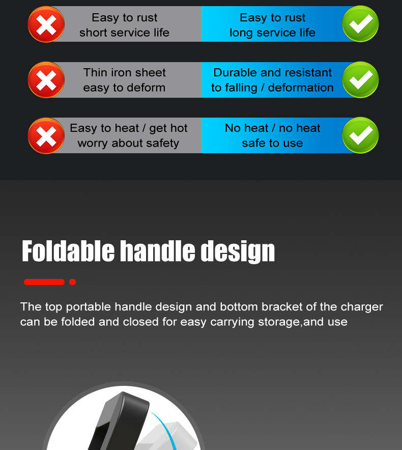 10A portable 12V24V motorcycle battery charger and portable car battery charger pic 16