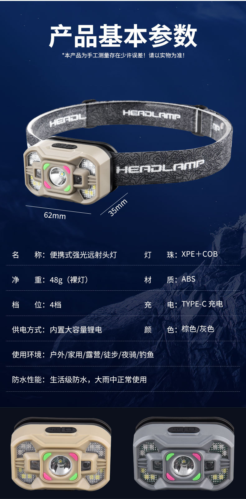 The new high-intensity sensor headlamp with warning red and blue light Type-C charging outdoor sports ultra-light portable headlamp pic 12