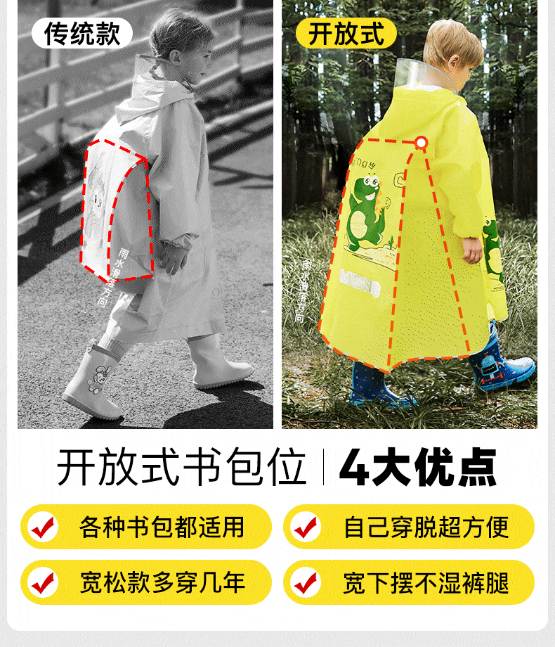 牧萌儿童雨衣男女孩全身防暴雨带书包位雨衣透气耐磨上学徒步雨披详情7