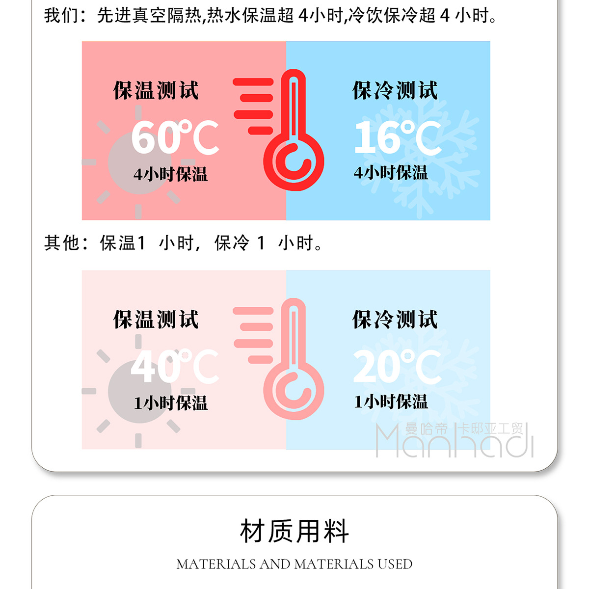 新款316不锈钢保温杯学生简约随手礼品水杯便携提绳八角咖啡杯子详情19