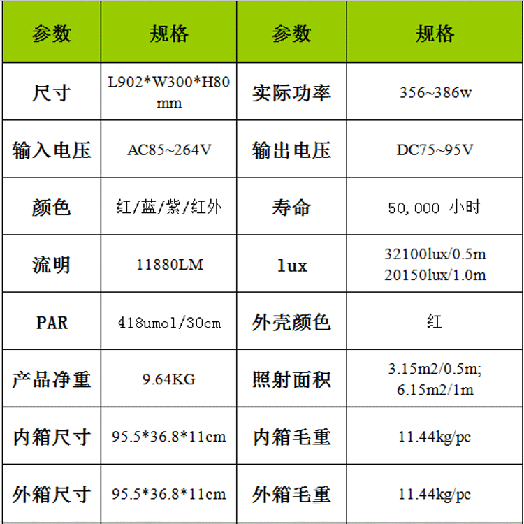 欧美热销LED植物生长灯 226*3W 温室大棚植物补光灯水草灯详情2
