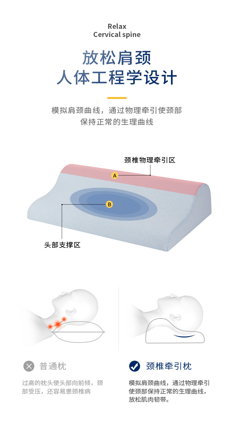 枕头详情页_06.jpg