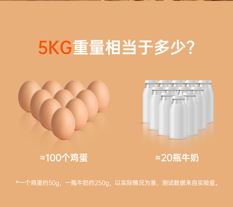 家用厨房食物称小型迷你电子烘焙克重称小台秤高精度厨房秤电子秤详情7