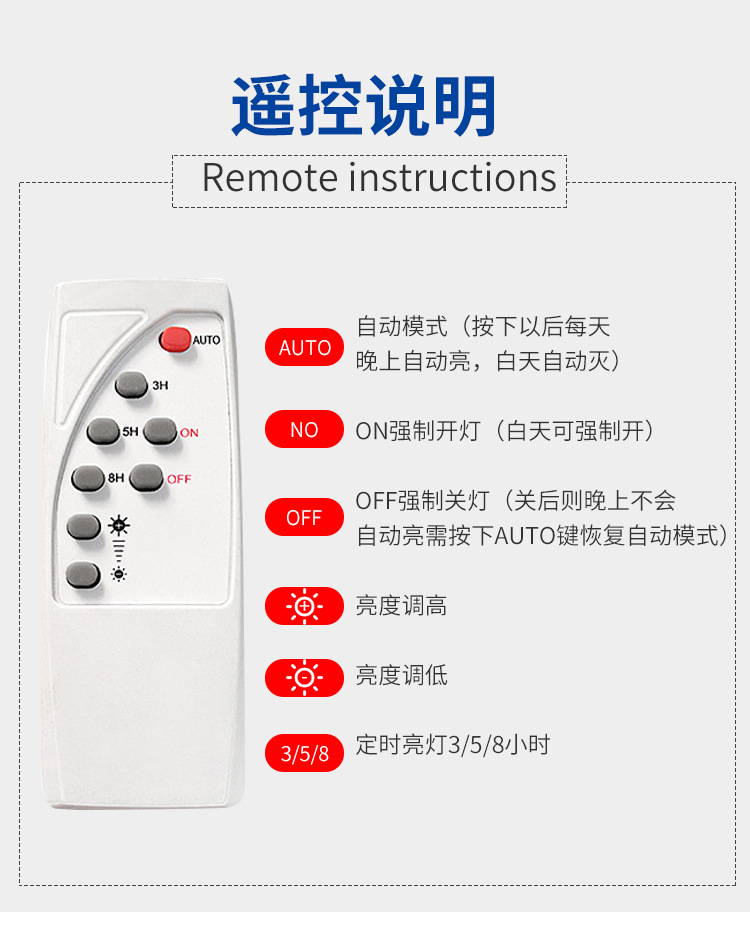 惠民新款太阳能灯户外照明庭院灯太阳能投光灯新农村路灯厂家直销详情10