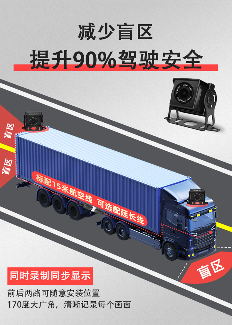 货车行车记录仪高清前后双录像高清倒车影像收割机两路监控一体机详情6