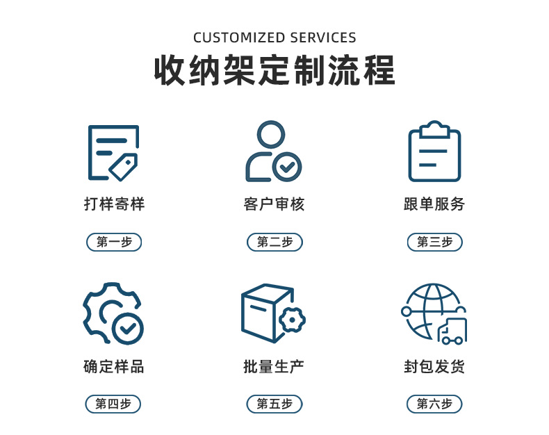 跨境厨房橱门置物架 保鲜膜懒人抹布挂架 家用清洁用品收纳挂篮详情29