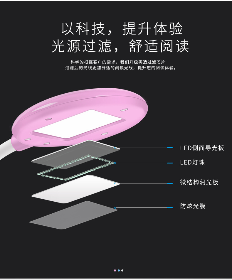 led七彩护眼阅读台灯定制学生阅读充电台灯书桌学习护眼台灯厂家详情6