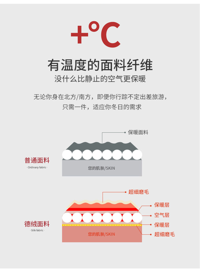 双面德绒打底裤女冬季加厚羊羔绒保暖棉裤高腰大码可外穿修身长裤详情14