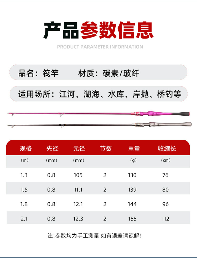 套装全套岸抛竿海竿抛竿软尾桥钓鱼竿详情14