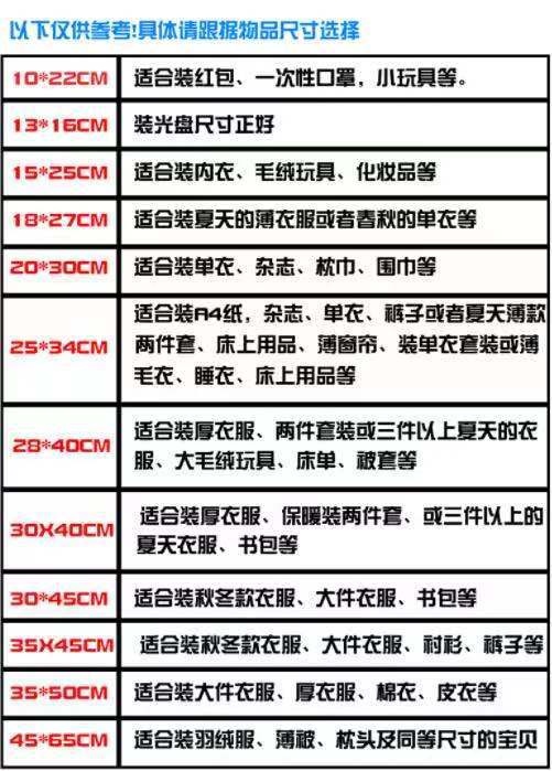 263bc9812d78fc200007467683109c